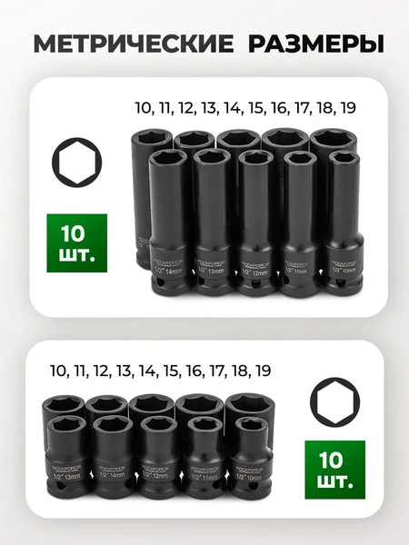 Набор головок слесарных RockForce RF-4201-BV30