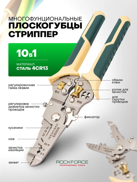 Плоскогубцы RockForce RF-6806N