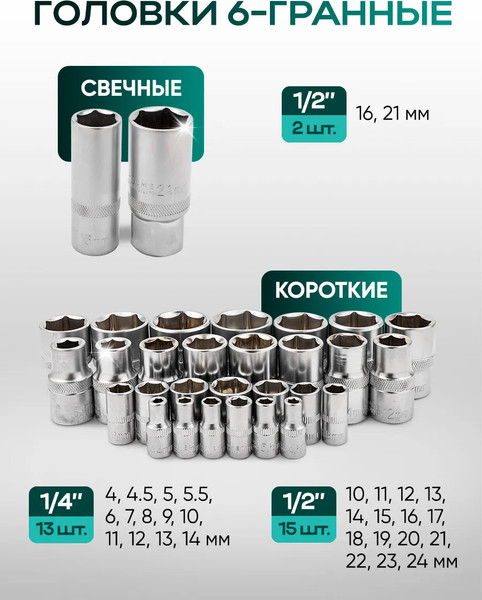 Универсальный набор инструментов RockForce RF LIGHT-41151-5