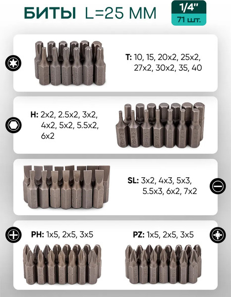 Универсальный набор инструментов RockForce RF LIGHT-41151-5