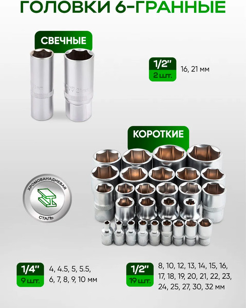 Универсальный набор инструментов RockForce RF-41421+2