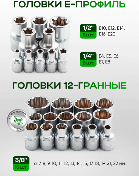 Универсальный набор инструментов RockForce RF-41421+2