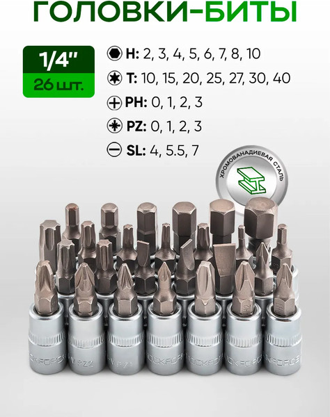 Универсальный набор инструментов RockForce RF-41421+2