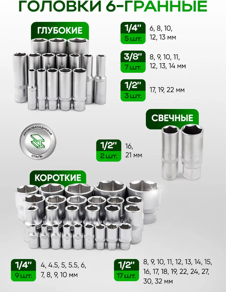 Универсальный набор инструментов RockForce RF-41802+2