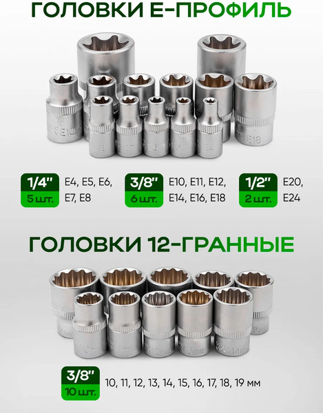 Универсальный набор инструментов RockForce RF-42222-5