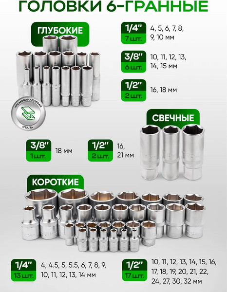 Универсальный набор инструментов RockForce RF-42222-5