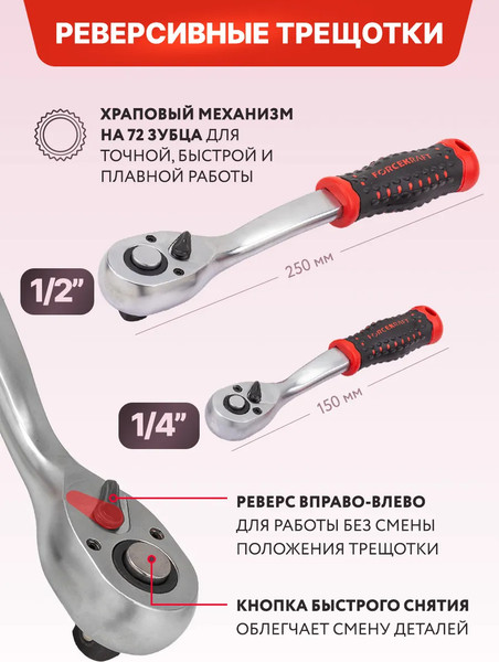 Универсальный набор инструментов ForceKraft FK LIGHT-41151-5
