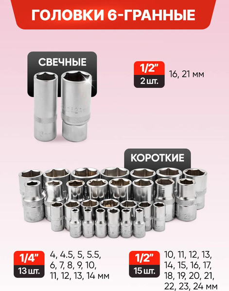 Универсальный набор инструментов ForceKraft FK LIGHT-41151-5