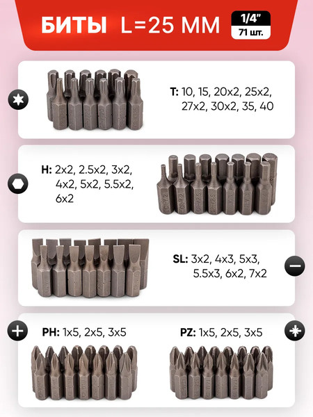 Универсальный набор инструментов ForceKraft FK LIGHT-41151-5