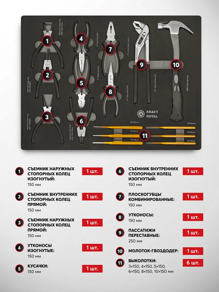 Универсальный набор инструментов ForceKraft FK-55313