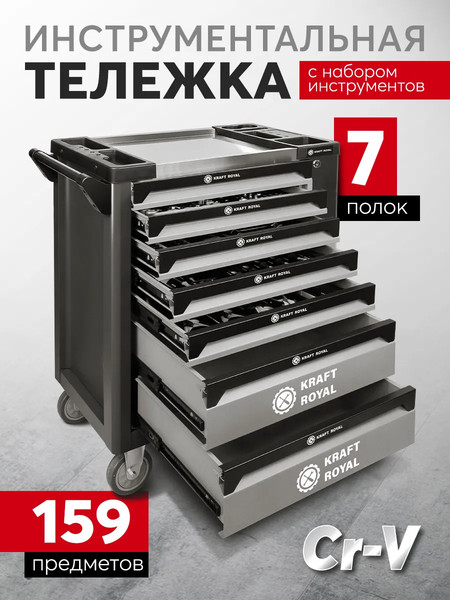 Универсальный набор инструментов ForceKraft FK-55313