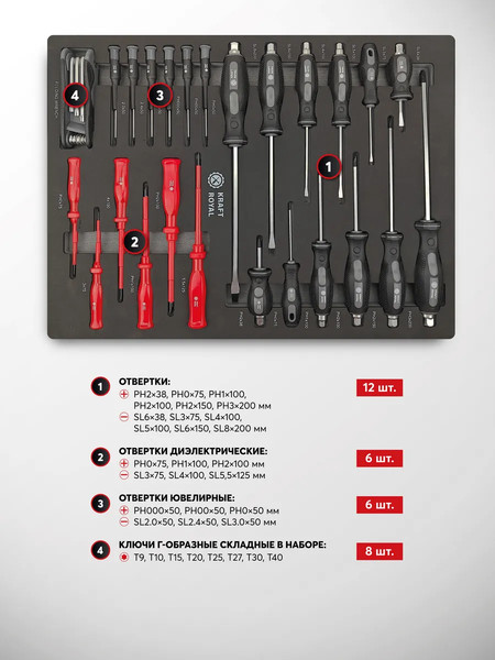 Универсальный набор инструментов ForceKraft FK-55313