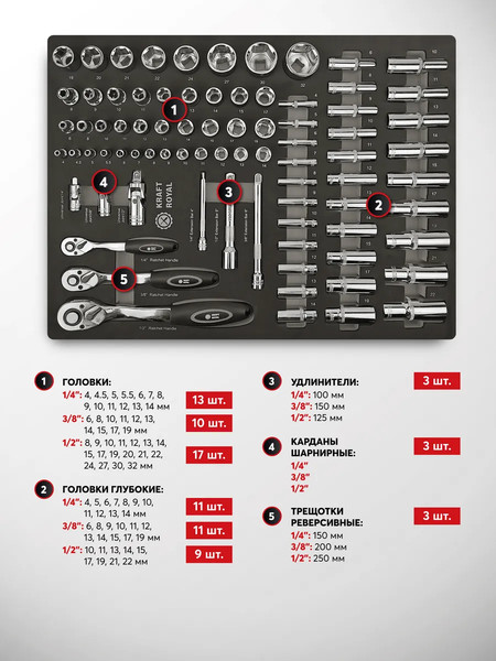 Универсальный набор инструментов ForceKraft FK-55313