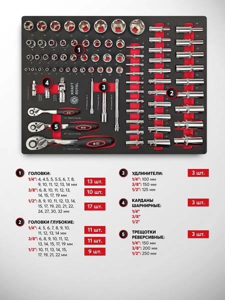 Универсальный набор инструментов ForceKraft FK-55314