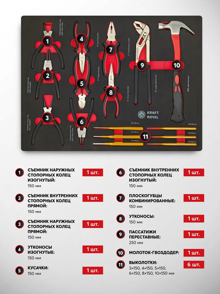 Универсальный набор инструментов ForceKraft FK-55314