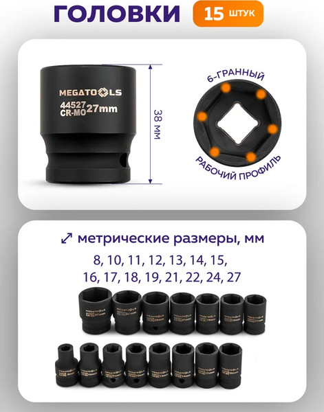 Набор головок слесарных Megatools MT-4179-5MPB