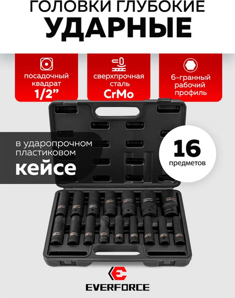 Набор головок слесарных Everforce EF-4167-5MPB