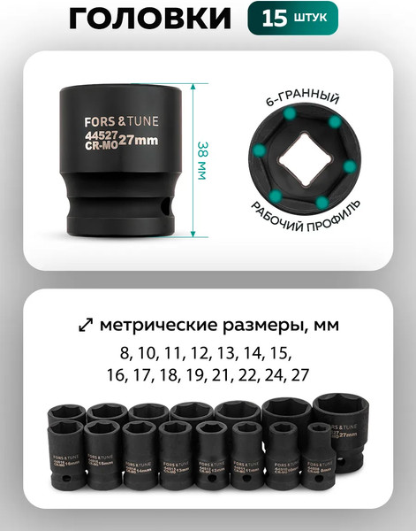 Набор головок слесарных FORSandTUNE 4179-5MPB