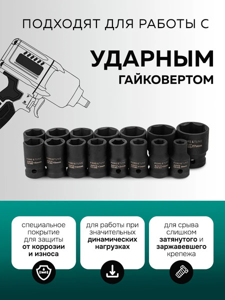Набор головок слесарных FORSandTUNE 4179-5MPB