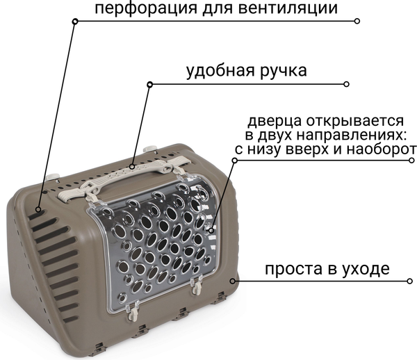 Переноска для животных MPS P-BAG / MPS069847