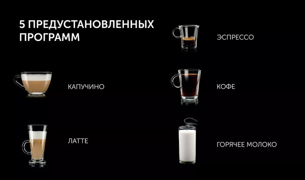 Кофемашина Polaris PACM 2052AC