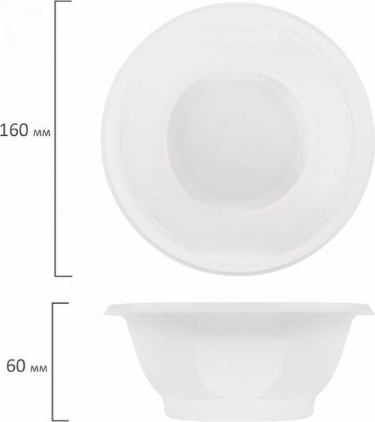 Набор одноразовых тарелок Laima Стандарт / 606710