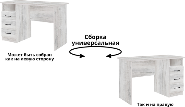 Письменный стол Мебель-Класс Альянс