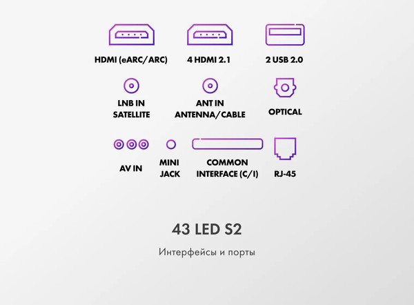 Телевизор Haier 43