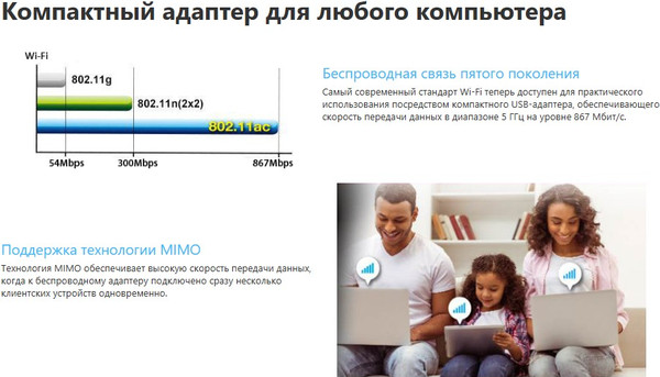 Wi-Fi-адаптер Asus USB-AC53 Nano