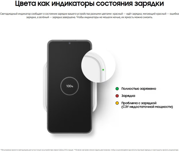 Зарядное устройство беспроводное Samsung EP-P2400B / EP-P2400BBEGEU