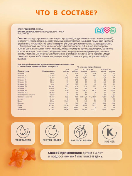 Мультивитаминный комплекс LIVS Мега Малина мармеладные пастилки для детей
