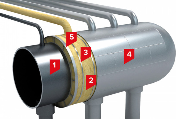 Мат теплоизоляционный Технониколь Ламельный Техно 35 / 5000.1200.50