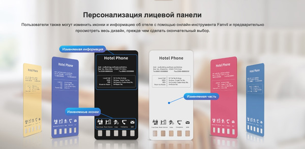 VoIP-телефон Fanvil H4