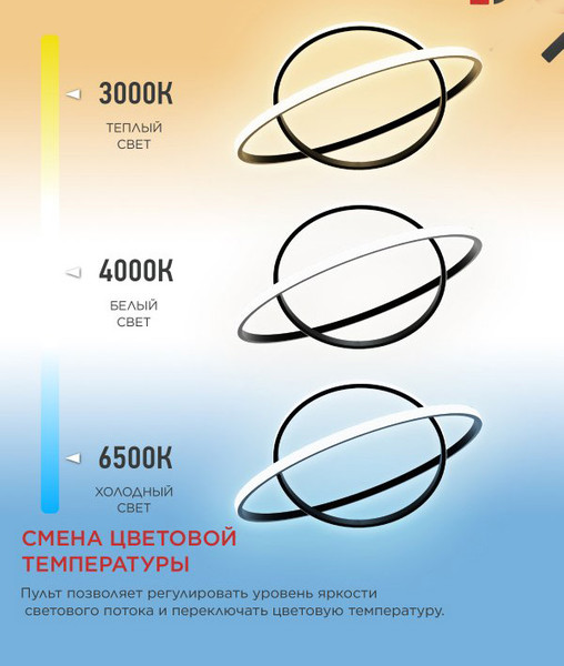 Потолочный светильник INhome Estetika Ring-95RC-2BL / 4690612062501