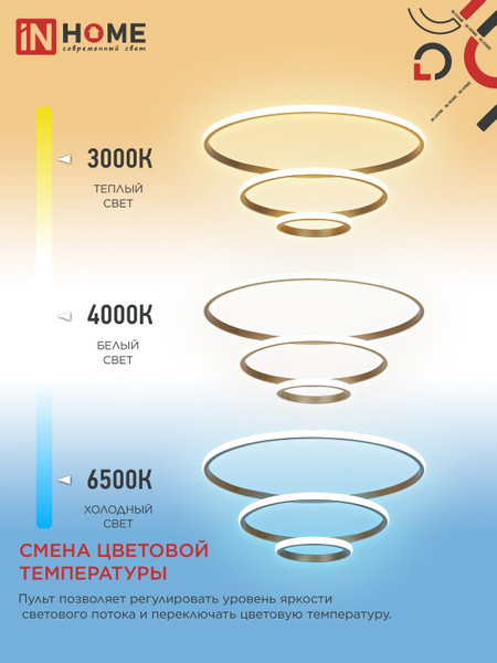 Люстра INhome Estetika Ring-140RC-3GL / 4690612062488