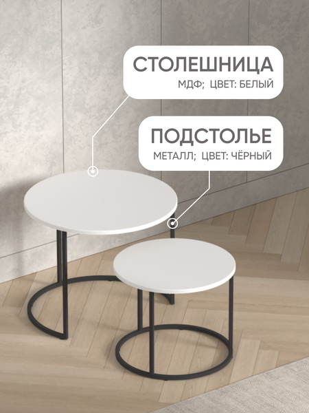 Комплект журнальных столиков Кортекс-мебель Кайзер-01