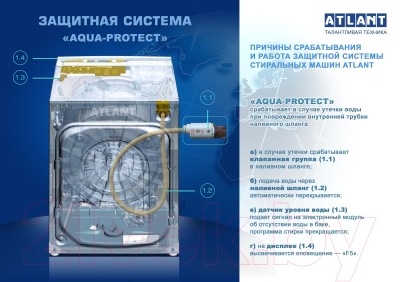 Стиральная машина ATLANT СМА 60У1010-00