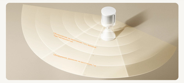 Датчик движения Xiaomi Motion Sensor 2S XMPIR02SGXS / BHR8995GL