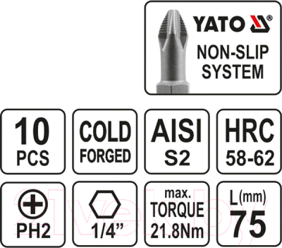 Набор бит Yato YT-0480