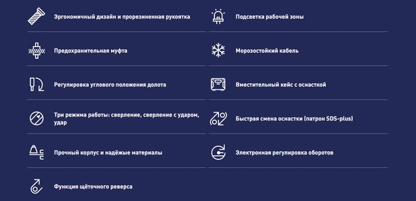 Перфоратор Oasis PR-100 Pro