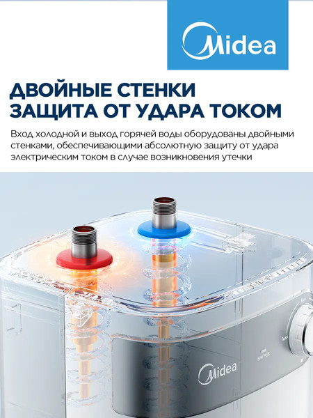 Накопительный водонагреватель Midea MWH05-15SMU