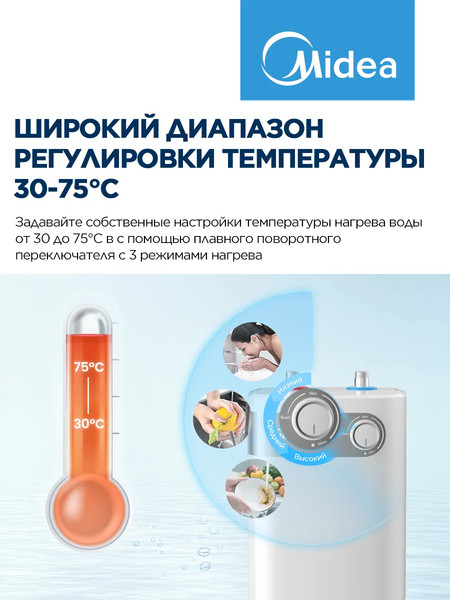 Накопительный водонагреватель Midea MWH05-15SMU