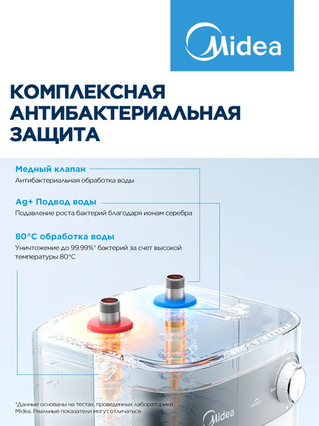 Накопительный водонагреватель Midea MWH05-15SMU