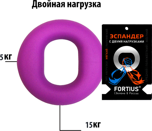 Эспандер Fortius С двумя нагрузками