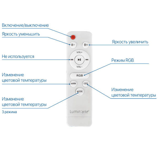 Потолочный светильник LuminArte CLL55