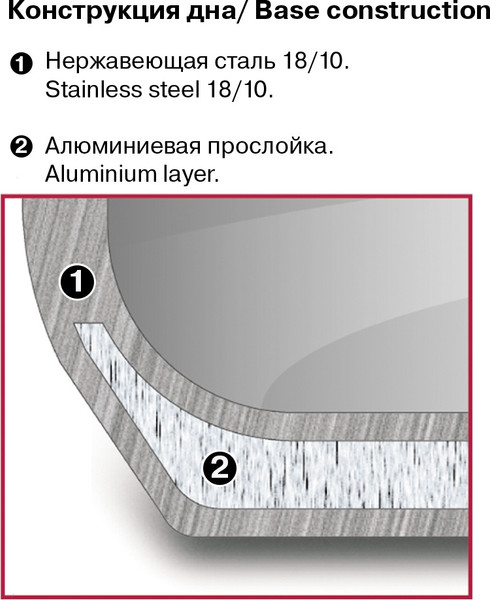 Кастрюля Rondell Strike RDS-1947