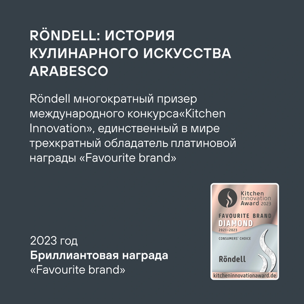 Гейзерная кофеварка Rondell RDA-1901