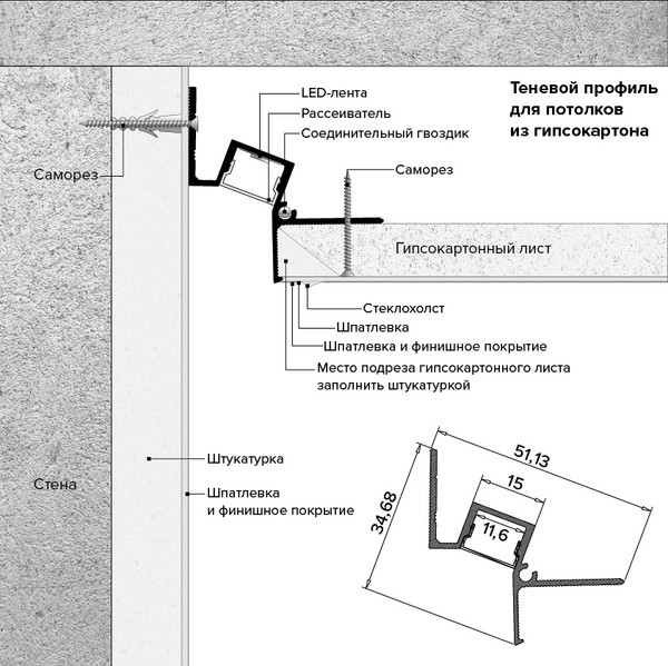 Профиль для светодиодной ленты Wolta WAP-I-51/35/3000-В