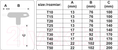 Набор ключей Yato YT-05615