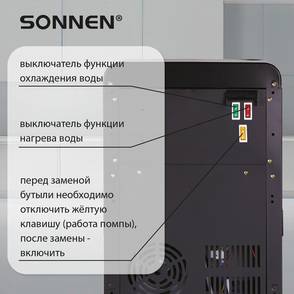 Кулер Sonnen FSE-02WB / 456169